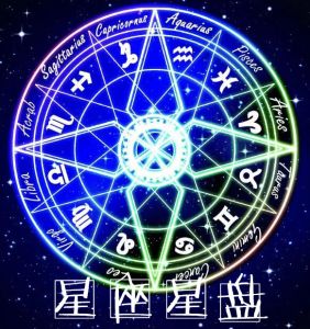 星座星盤