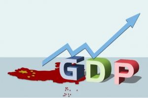 GDP 國內(nèi)生產(chǎn)總值