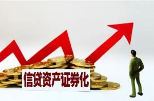 信貸資產