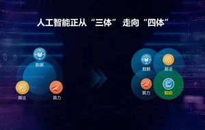 AI在專(zhuān)家系統(tǒng)中如何應(yīng)用？