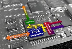 FPGA可編程集成電路芯片